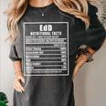 EdD Doctor Of Education Nutrition Doctorate Graduation Women's Comfort Colors T-Shirt Pepper
