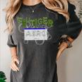Frutiger Aero Y2K Fashion Trends Grass Fun Computers Women's Comfort Colors T-Shirt Pepper Frutiger Aero Y2K Fashion Trends Grass Fun Computers Women's Comfort Colors T-Shirt Pepper
