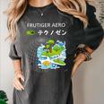 Frutiger Aero Y2K Fashion Trends Statement Piece Tech Orbite Premium Tri-Blend Women's Comfort Colors T-Shirt Pepper Frutiger Aero Y2K Fashion Trends Statement Piece Tech Orbite Premium Tri-Blend Women's Comfort Colors T-Shirt Pepper