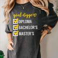 Goal Digger Inspirational Quotes Master's Degree Graduation Women's Comfort Colors T-Shirt Pepper