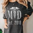 Graduation For Doctors t Shirt Tee Shirt Medical Doctors MD Women's Comfort Colors T-Shirt Pepper