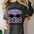 Graduation Shirt For Mom Of Twins Proud Mom Twins Tee Women's Comfort Colors T-Shirt Pepper