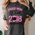 Graduation Shirt For Mom With Twins Proud Mom Of Two Women's Comfort Colors T-Shirt Pepper