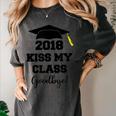 Graduation T Shirt Kiss My Class 2018 Goodbye Women's Comfort Colors T-Shirt Pepper