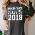 Homeschool Graduation Shirt Class Of 2018 T Shirt Women's Comfort Colors T-Shirt Pepper