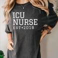 ICU Nurse 2018 Graduation Nurse RN Women's Comfort Colors T-Shirt Pepper