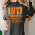 INTJ Architect Personality Introvert Sarcastic Orange Women's Comfort Colors T-Shirt Pepper INTJ Architect Personality Introvert Sarcastic Orange Women's Comfort Colors T-Shirt Pepper