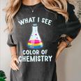 Introvert Personality Gender Freedom Omnisexuality Pansexual Women's Comfort Colors T-Shirt Pepper