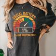 Low Social Battery Introvert Energy Women's Comfort Colors T-Shirt Pepper