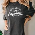 Mechanical Engineer Est 2024 Mechanical Engineer Graduation Women's Comfort Colors T-Shirt Pepper