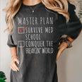 Med School Student Future Doctor Graduation Women's Comfort Colors T-Shirt Pepper
