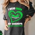 In My Memory Of My Grandpa NON-HODGKIN'S LYMPHOMA AWARENESS Women's Comfort Colors T-Shirt Pepper