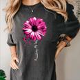 In Memory Of My Sister Awareness Shirt Sister Loss Memorial Women's Comfort Colors T-Shirt Pepper