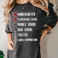 Middle School Graduation Women's Comfort Colors T-Shirt Pepper