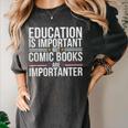 Who Needs Education Comic Books Are Importanter Premium Tri-Blend Women's Comfort Colors T-Shirt Pepper