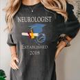 Neurologist Established 2018 Graduation Shirt Women's Comfort Colors T-Shirt Pepper