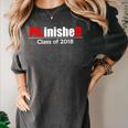 Phinished PhD Graduation T-Shirt For Men And Women Women's Comfort Colors T-Shirt Pepper