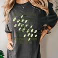 Please Be Patient With Me I'm From The 1900s Coffee Premium Women's Comfort Colors T-Shirt Pepper Please Be Patient With Me I'm From The 1900s Coffee Premium Women's Comfort Colors T-Shirt Pepper