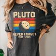 Pluto Never Forget Space Nostalgia Astronomy Humor Premium Tri-Blend Women's Comfort Colors T-Shirt Pepper Pluto Never Forget Space Nostalgia Astronomy Humor Premium Tri-Blend Women's Comfort Colors T-Shirt Pepper