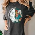 Probably Anxious Mental Health Quote Introverts People Women's Comfort Colors T-Shirt Pepper Probably Anxious Mental Health Quote Introverts People Women's Comfort Colors T-Shirt Pepper