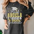Proud Abuela Of 5th Grade Graduate 2024 Family Graduation Women's Comfort Colors T-Shirt Pepper