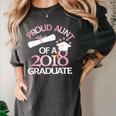Proud Aunt Of a 2018 Graduate Auntie Graduation Women's Comfort Colors T-Shirt Pepper
