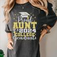Proud Aunt Of 2024 College Graduate Family 24 Graduation Women's Comfort Colors T-Shirt Pepper