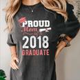Proud Mom Of A Class 2018 Graduate Graduation Shirt Women's Comfort Colors T-Shirt Pepper