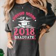 Proud Mom Of A Class 2018 Graduate Graduation T-Shirt Women's Comfort Colors T-Shirt Pepper