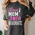 Proud Mom Of A Class 2018 Graduate T Shirt Graduation Women's Comfort Colors T-Shirt Pepper