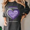 Purple In Memory Of My Grandpa Pancreatic Cancer Awareness Women's Comfort Colors T-Shirt Pepper