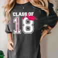 Respiratory Therapist Graduation Class Of 2018 Women RT Women's Comfort Colors T-Shirt Pepper