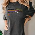Retro Nostalgia 1980s Love Graphic Premium Tri-Blend Women's Comfort Colors T-Shirt Pepper Retro Nostalgia 1980s Love Graphic Premium Tri-Blend Women's Comfort Colors T-Shirt Pepper