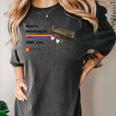Retro Nostalgia 1980s Love Graphic Women's Comfort Colors T-Shirt Pepper Retro Nostalgia 1980s Love Graphic Women's Comfort Colors T-Shirt Pepper