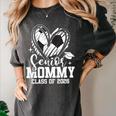 Senior Mommy Class Of 2026 Soccer Graduation Heart Premium Tri-Blend Women's Comfort Colors T-Shirt Pepper