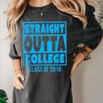 Straight Outta College Class Of 2018 Graduation Shirt Women's Comfort Colors T-Shirt Pepper