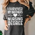 I Survived My Brother's Nursing Degree School Graduation Women's Comfort Colors T-Shirt Pepper
