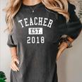 Teacher Established 2018 Shirt For Teacher Graduation Men Women Women's Comfort Colors T-Shirt Pepper