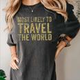 Travel Themed Graduation Tshirt Women's Comfort Colors T-Shirt Pepper