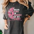 I Wear Pink In Memory Of My Aunt Breast Cancer Pink Ribbon Women's Comfort Colors T-Shirt Pepper