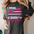 I Wear Pink In Memory Of My Mom Breast Cancer Awareness Premium Tri-Blend Women's Comfort Colors T-Shirt Pepper I Wear Pink In Memory Of My Mom Breast Cancer Awareness Premium Tri-Blend Women's Comfort Colors T-Shirt Pepper