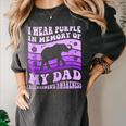 I Wear Purple In Memory Of My Dad Alzheimer's Awareness Day Women's Comfort Colors T-Shirt Pepper I Wear Purple In Memory Of My Dad Alzheimer's Awareness Day Women's Comfort Colors T-Shirt Pepper