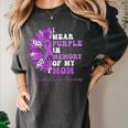 I Wear Purple In Memory Of My Mom Pancreatic Cancer Ribbon Women's Comfort Colors T-Shirt Pepper I Wear Purple In Memory Of My Mom Pancreatic Cancer Ribbon Women's Comfort Colors T-Shirt Pepper