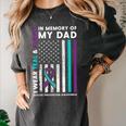 I Wear Teal & Purple In Memory Of My Dad Suicide Prevention Women's Comfort Colors T-Shirt Pepper I Wear Teal & Purple In Memory Of My Dad Suicide Prevention Women's Comfort Colors T-Shirt Pepper