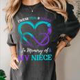 I Wear Teal & Purple In Memory Of My Niece Women's Comfort Colors T-Shirt Pepper