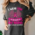 Wings Breast Cancer Shirt I Wear Pink In Memory Of My Mama Women's Comfort Colors T-Shirt Pepper