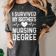Women's I Survived My Brother's Nursing Degree School Graduation Women's Comfort Colors T-Shirt Pepper
