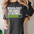 Zoology Degree Loading Zoologist Graduation Student Tee Women's Comfort Colors T-Shirt Pepper