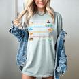 IWill Read Books On A Boat & Everywhere Reading Kids Women's Comfort Colors T-Shirt Denim