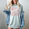 Romance Book Tropes Women's Comfort Colors T-Shirt Denim
